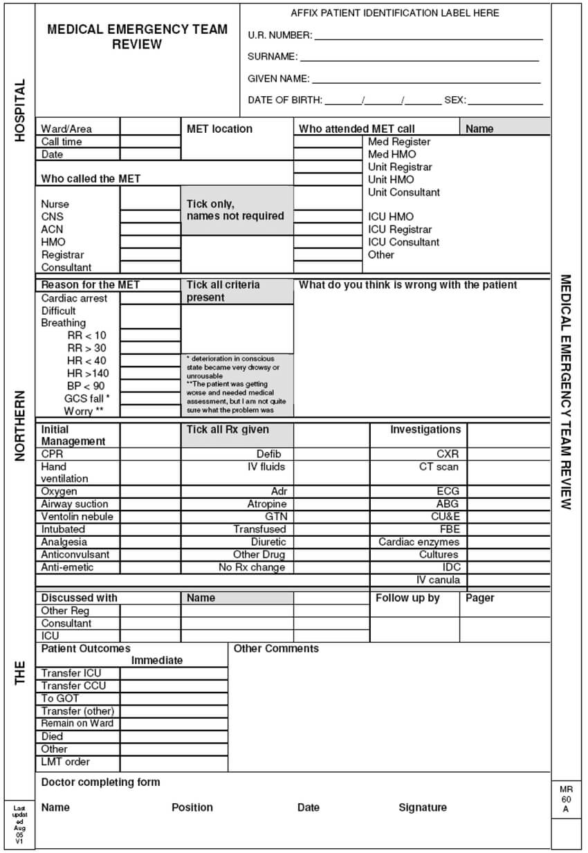 Pro Forma Document (Case Report Form) Used To Record The Within Icu Report Template