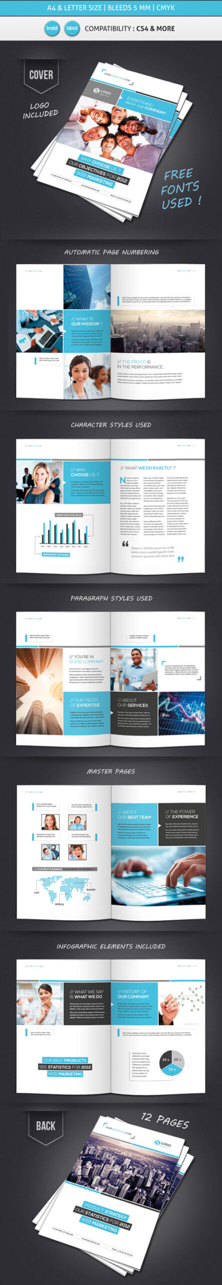 Professional Brochure Designs | Design | Graphic Design Junction Throughout 12 Page Brochure Template
