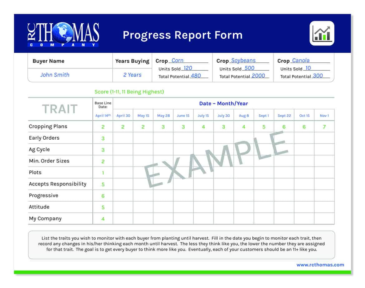 Progress Report Format Research | Succession Planning Tools With Regard To Company Progress Report Template