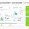 Project Management Dashboard Powerpoint Template – Pslides In Powerpoint Dashboard Template Free