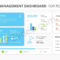 Project Management Dashboard Powerpoint Template – Pslides Within Project Dashboard Template Powerpoint Free