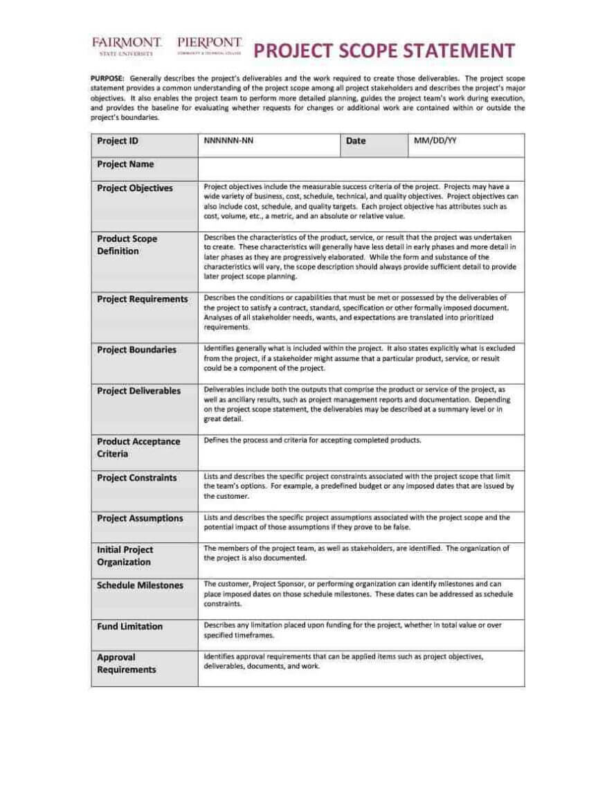 Project Management Status Report Template Atlantaauctioncocom Intended For It Management Report Template