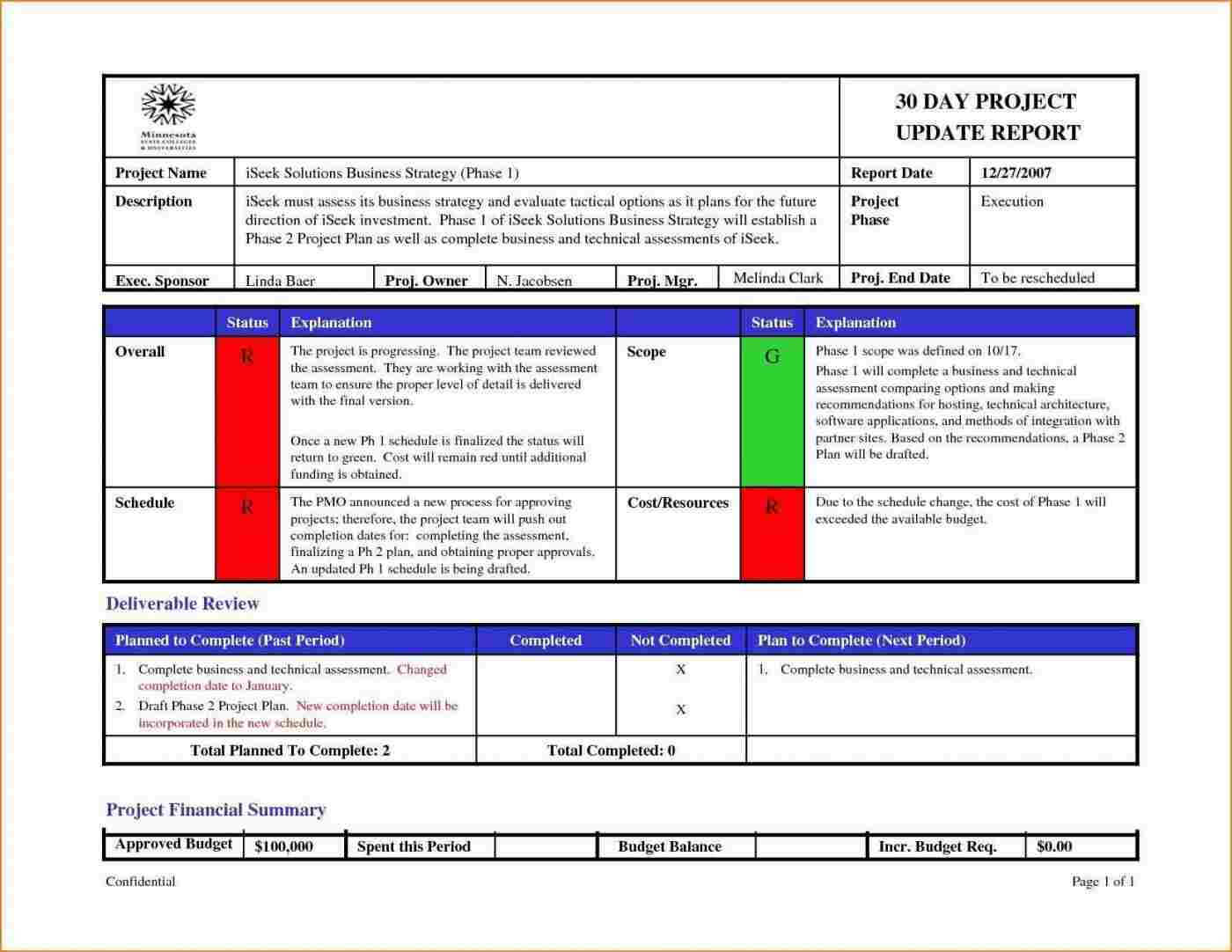 Project Management Status Report Template Free Progress With Project Management Status Report Template