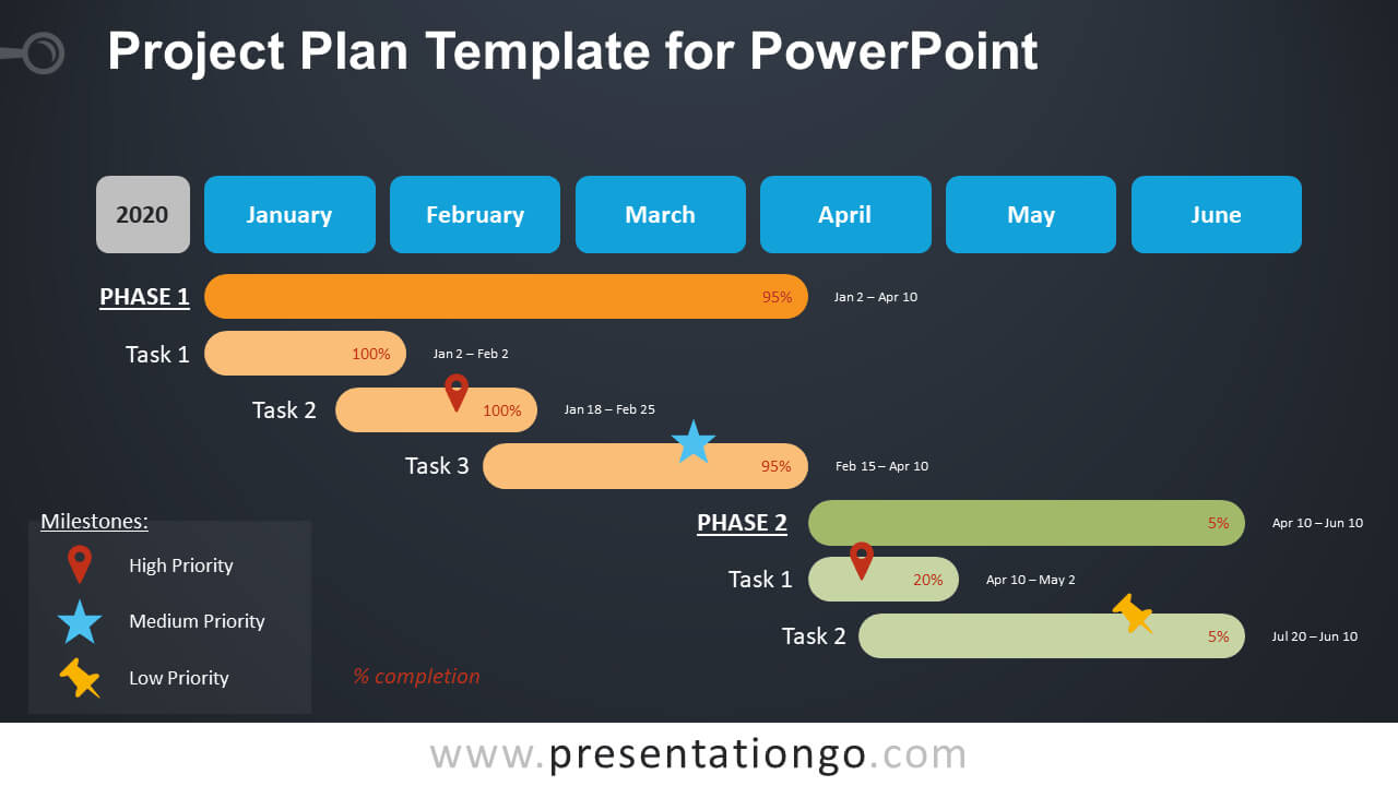 Project Plan Template For Powerpoint – Presentationgo Pertaining To Project Schedule Template Powerpoint