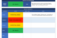 Project Status Report Excel Spreadsheet Sample | Templates At inside One Page Project Status Report Template