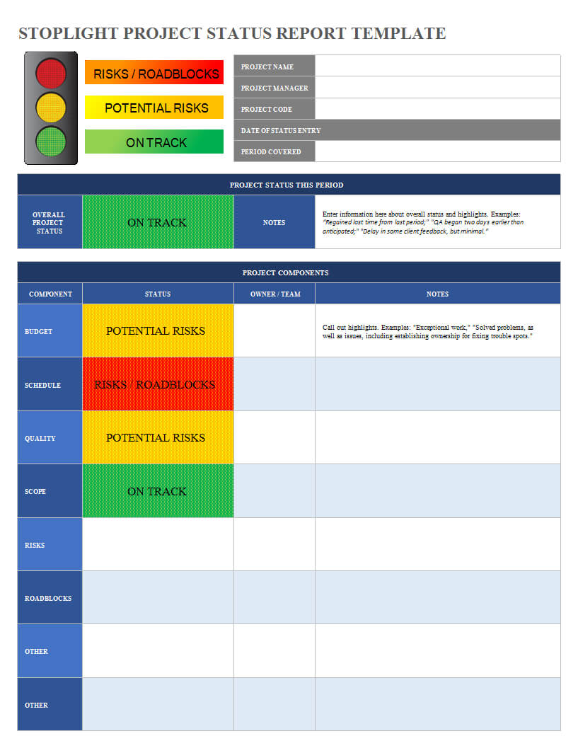 Project Status Report Excel Spreadsheet Sample | Templates At Inside One Page Project Status Report Template