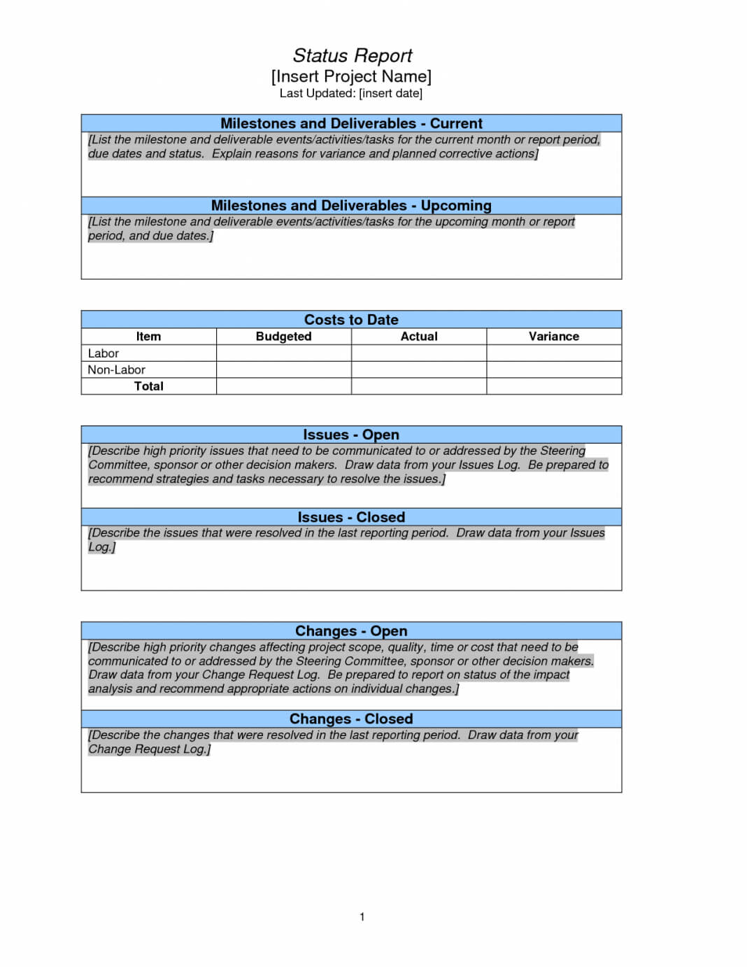 Project Status Report Template Weekly Sample Google Search In Weekly Project Status Report Template Powerpoint