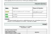 Project Status Report Template Word 2010 - Zohre pertaining to Project Status Report Template Word 2010
