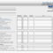 Property Inventory Checklist Template Word – Templates Pertaining To Property Condition Assessment Report Template