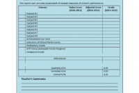Pupil Report Template ] - Report Template 21 Free Word Excel for Pupil Report Template
