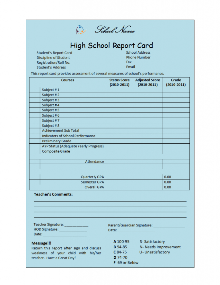 Pupil Report Template Professional Template