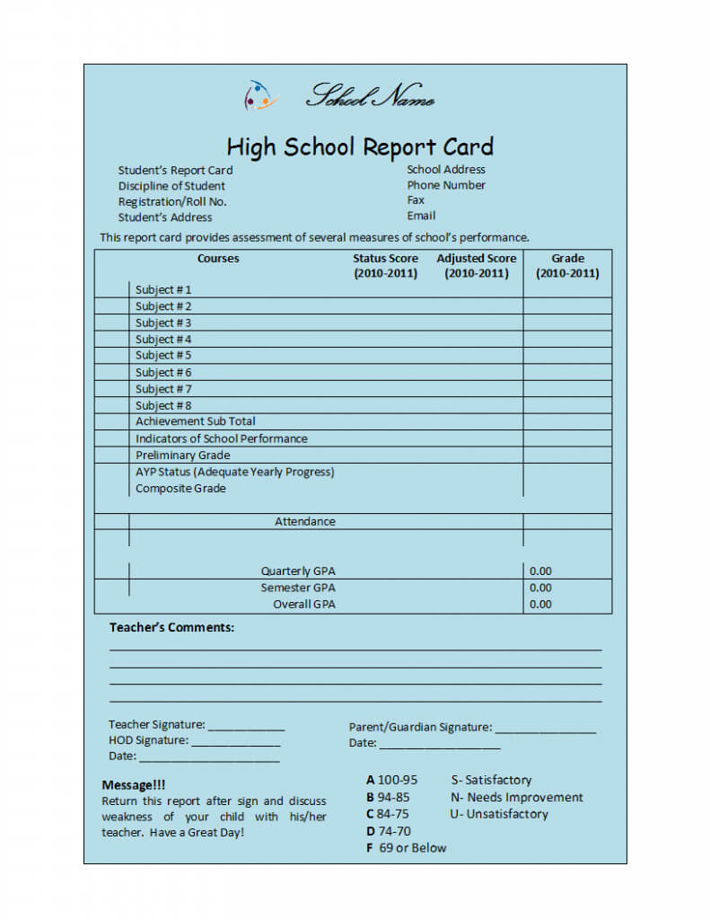 Pupil Report Template ] - Report Template 21 Free Word Excel For Pupil Report Template