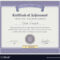 Qualification Certificate Template in Qualification Certificate Template