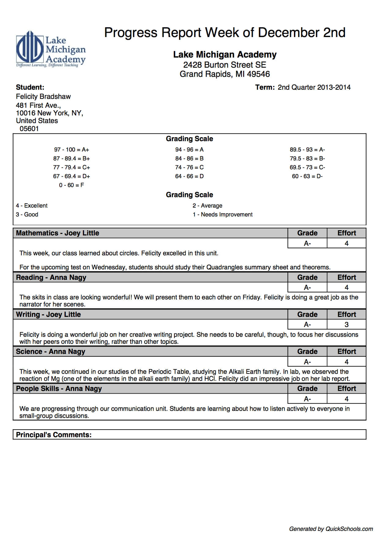 Quickschools.files.wordpress/2013/12/lake Mich Within Mi Report Template