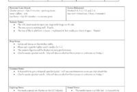 Rehearsal Report Sample with regard to Rehearsal Report Template