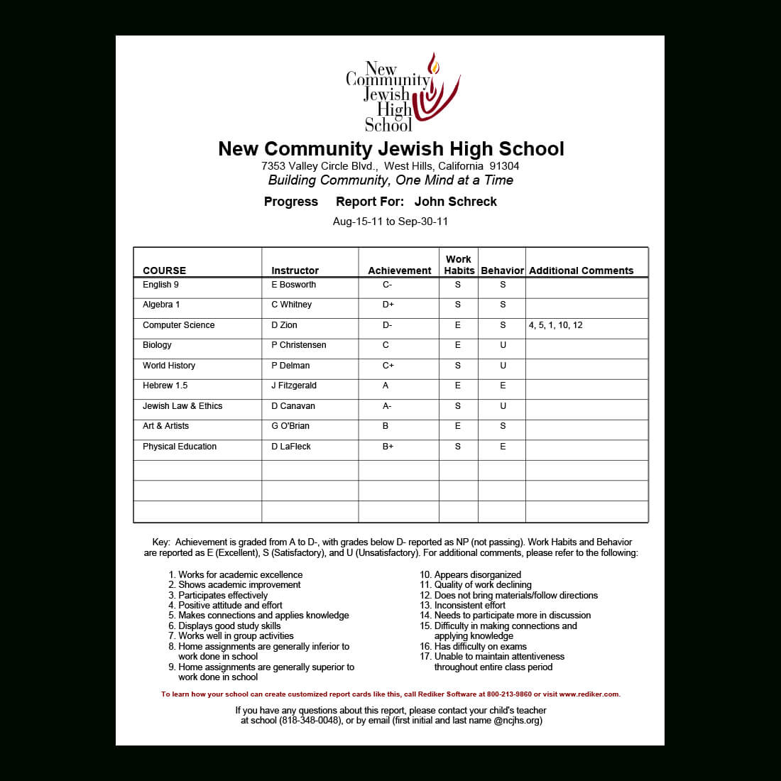 Report Card Software - Grade Management | Rediker Software Inside Summer School Progress Report Template