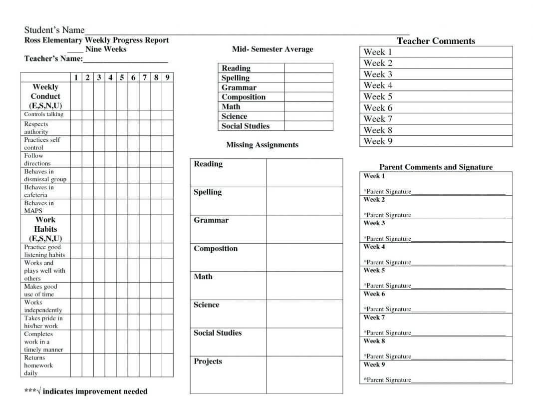 Report Card Template 020 High Free 20Report Cards Doc Dog Regarding Blank Report Card Template