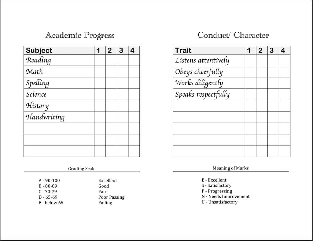 Report Card Template Convert Classic And List Free Editable Intended For High School Progress Report Template