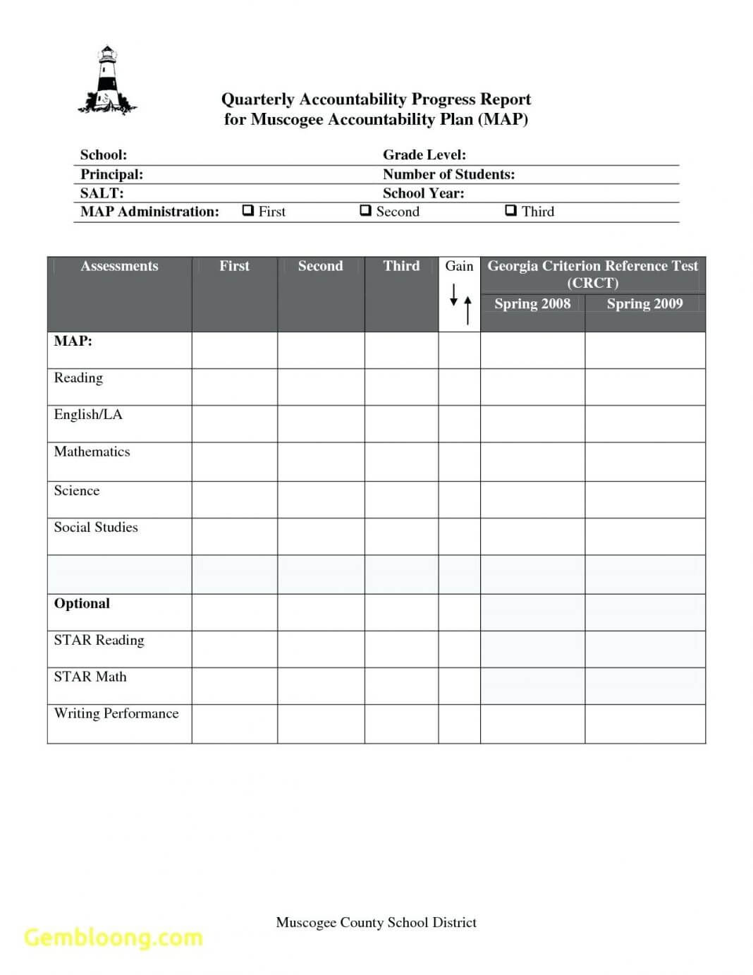 Report Card Template For Senior High School Fake Excel In Blank Report Card Template