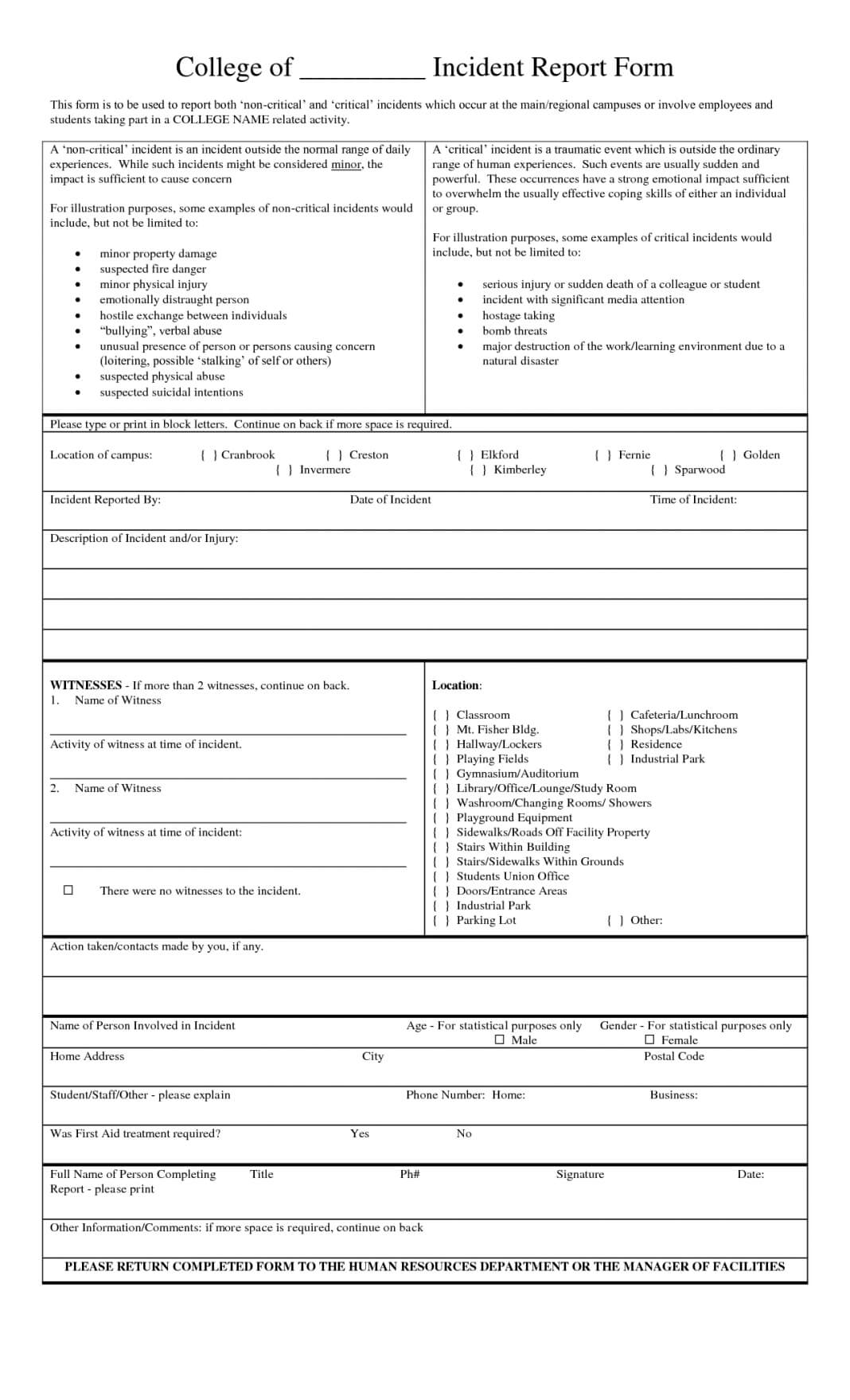 Report Examples Behaviour Ncident Template Non Njury Form For Behaviour Report Template