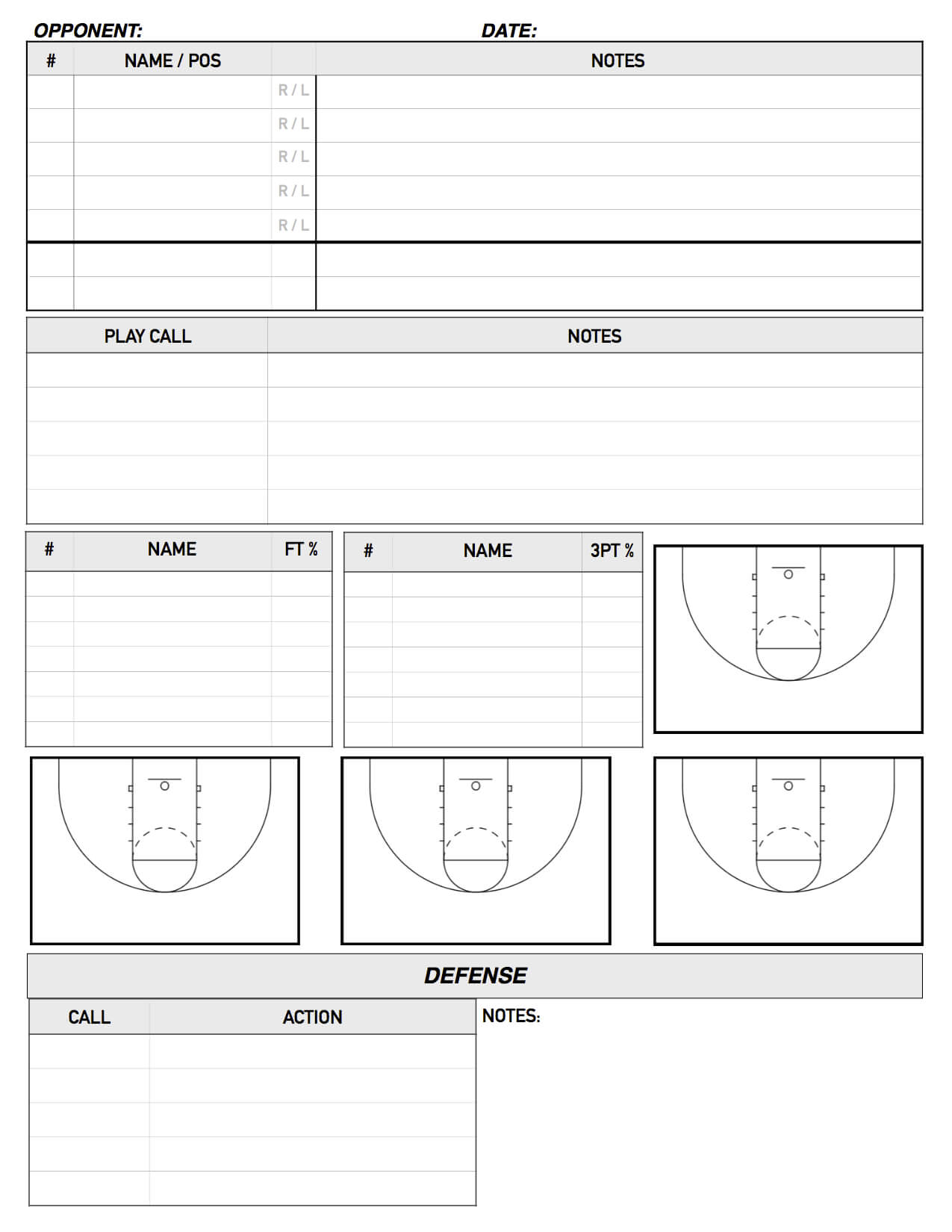 Report Examples College Basketball Scouting Template Team With Regard To Basketball Scouting Report Template