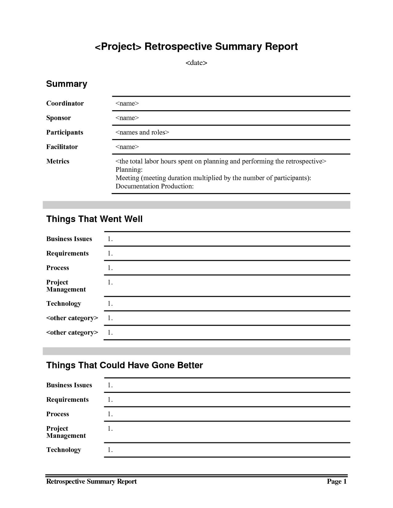Report Examples How To Create Effective Document Templates Intended For Conference Summary Report Template