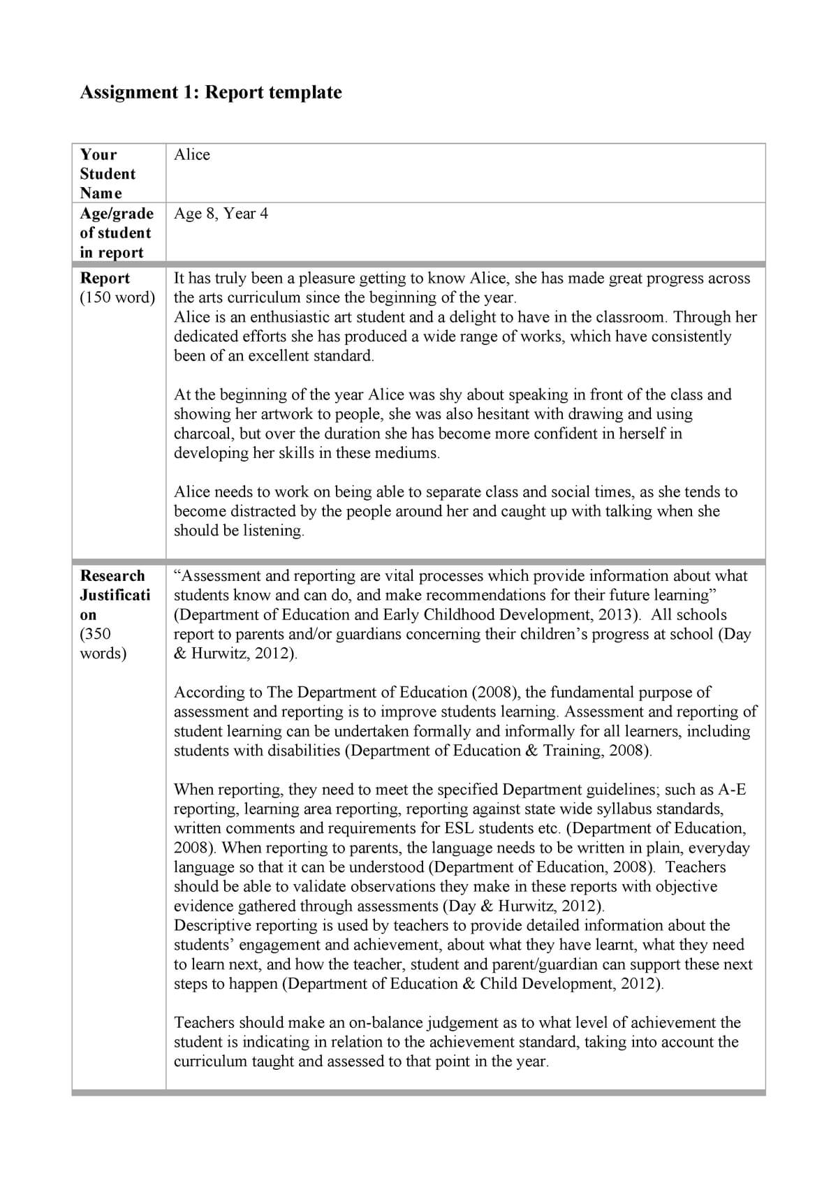 Report Template – Assignment – 6890 Arts Education 2 – Uc Pertaining To Assignment Report Template