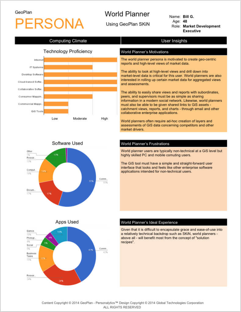 Reporting Formats In Word – Topa.mastersathletics.co In Microsoft Word Templates Reports