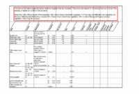 Reporting Requirements Template Report Examples Business pertaining to Reporting Requirements Template