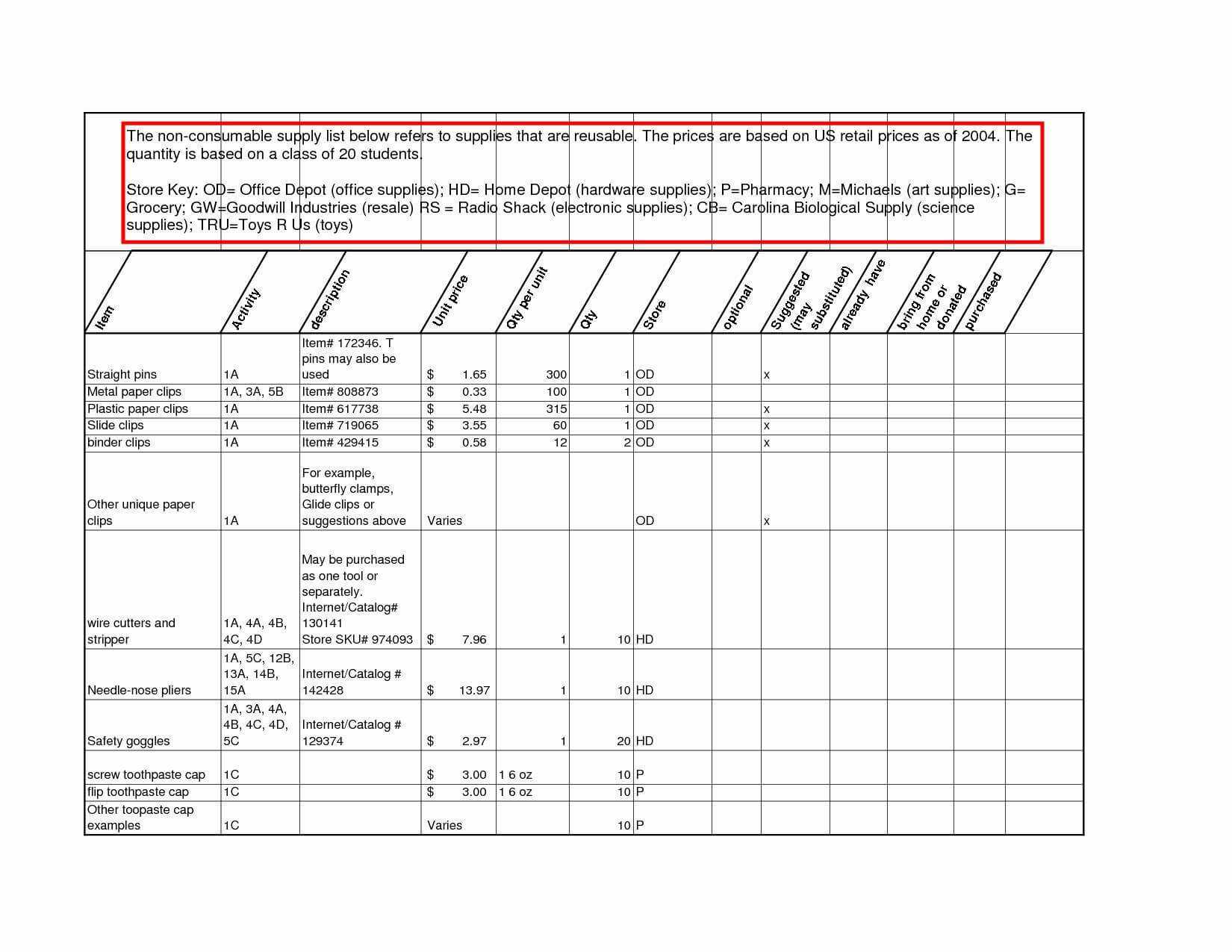 Reporting Requirements Template Report Examples Business Pertaining To Reporting Requirements Template