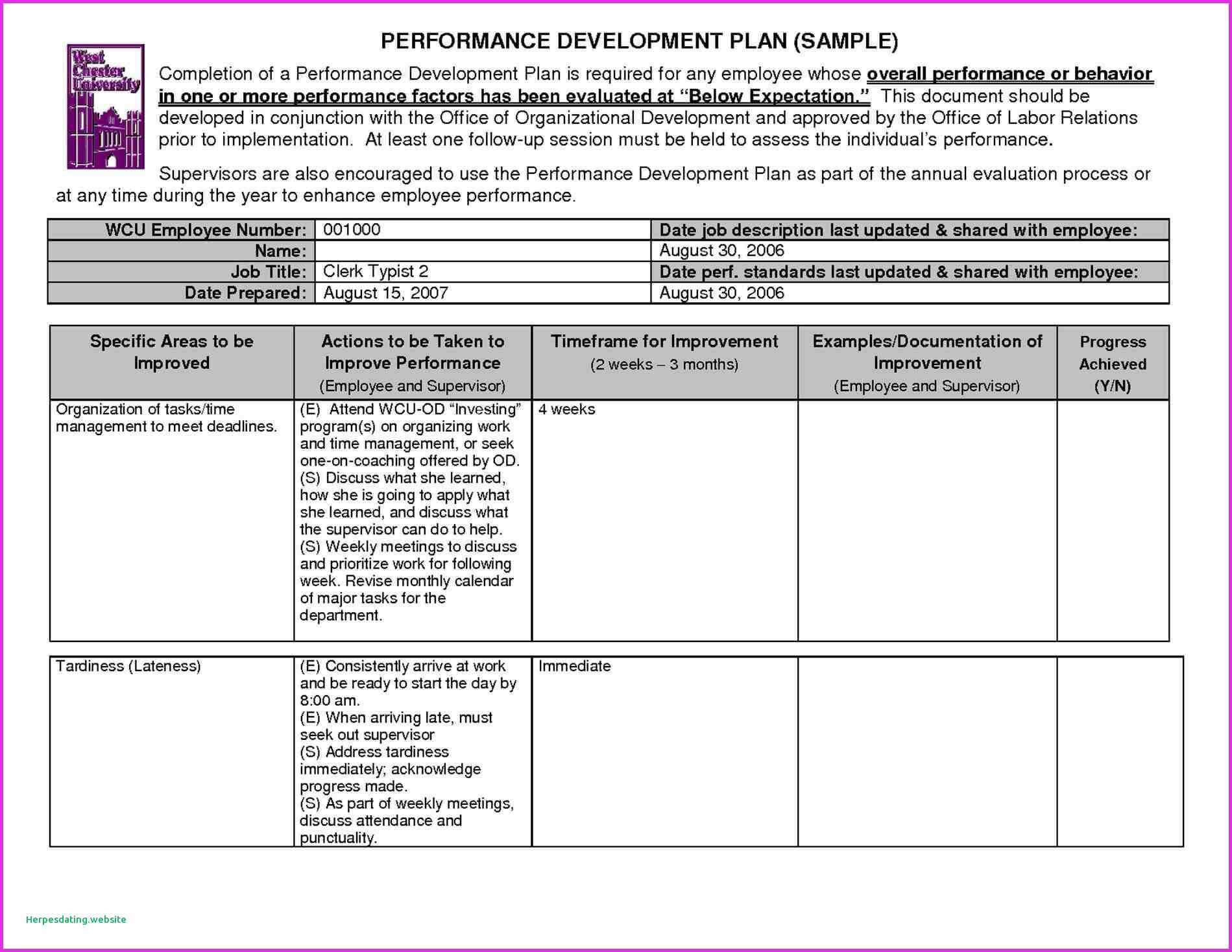 Reporting Requirements Template Report Examples Business Throughout Reporting Requirements Template