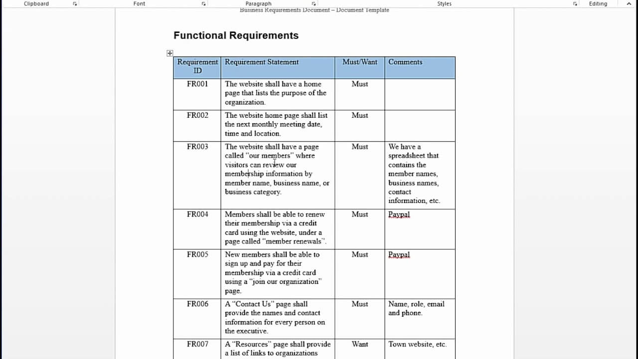 Reporting Requirements Template Report Examples Gathering Throughout Report Requirements Document Template