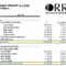 Restaurant Resource Group: The Importance Of Monthly With Non Profit Monthly Financial Report Template