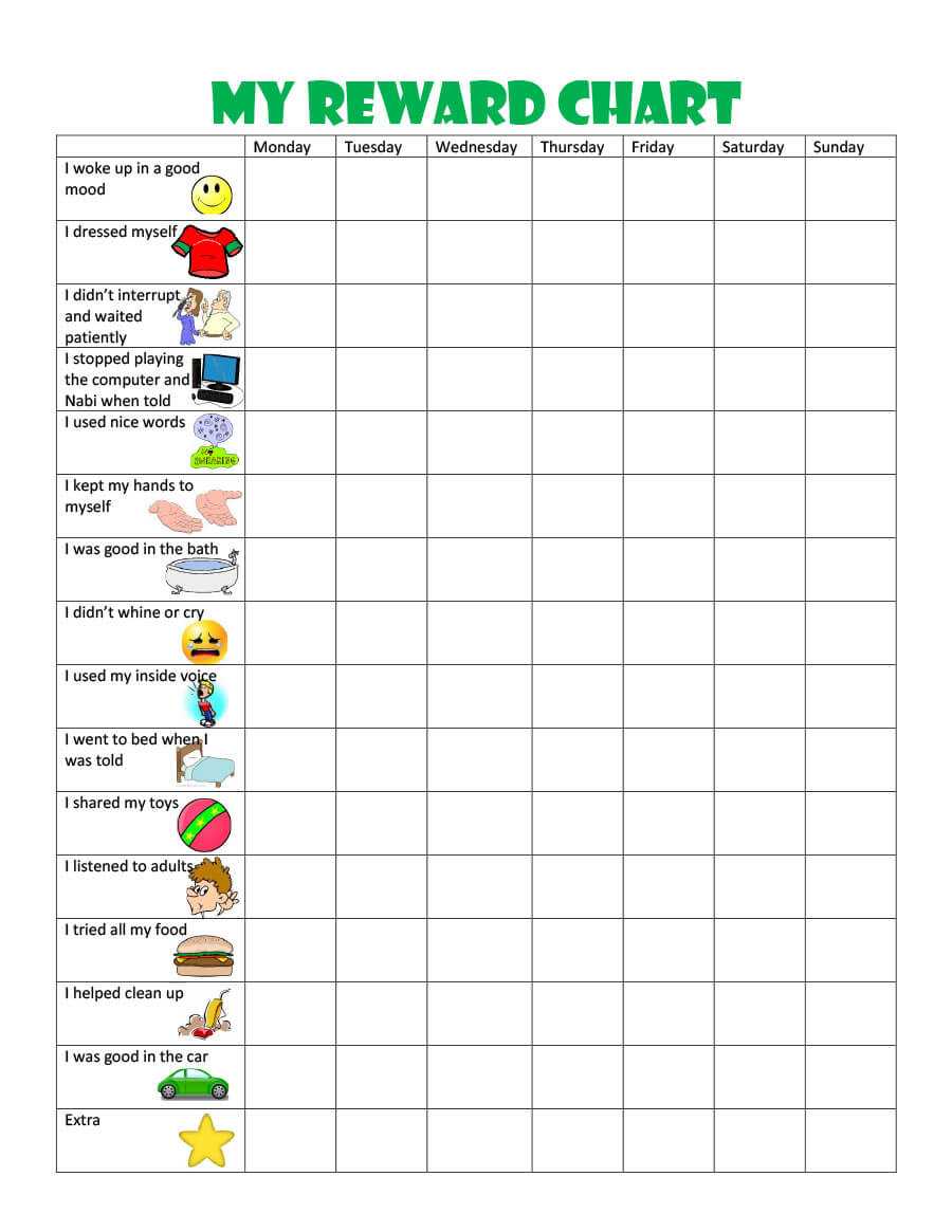 Reward Charts For Kids Template – Bobi.karikaturize For Reward Chart Template Word