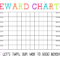 Reward Charts For Kids Template – Bobi.karikaturize With Regard To Reward Chart Template Word