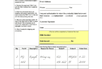 Rma Form Template - Fill Online, Printable, Fillable, Blank with Rma Report Template