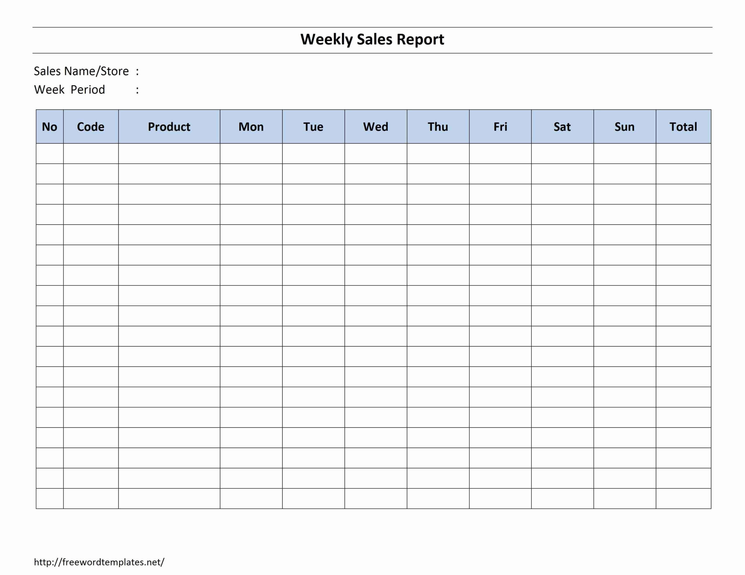 Sales Activity Report Template Excel – Yatay For Sales Activity Report Template Excel