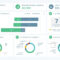 Sales Manager Powerpoint Dashboard Regarding Sales Report Template Powerpoint