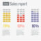 Sales Report Prezi Template | Prezibase With Regard To Sales Report Template Powerpoint