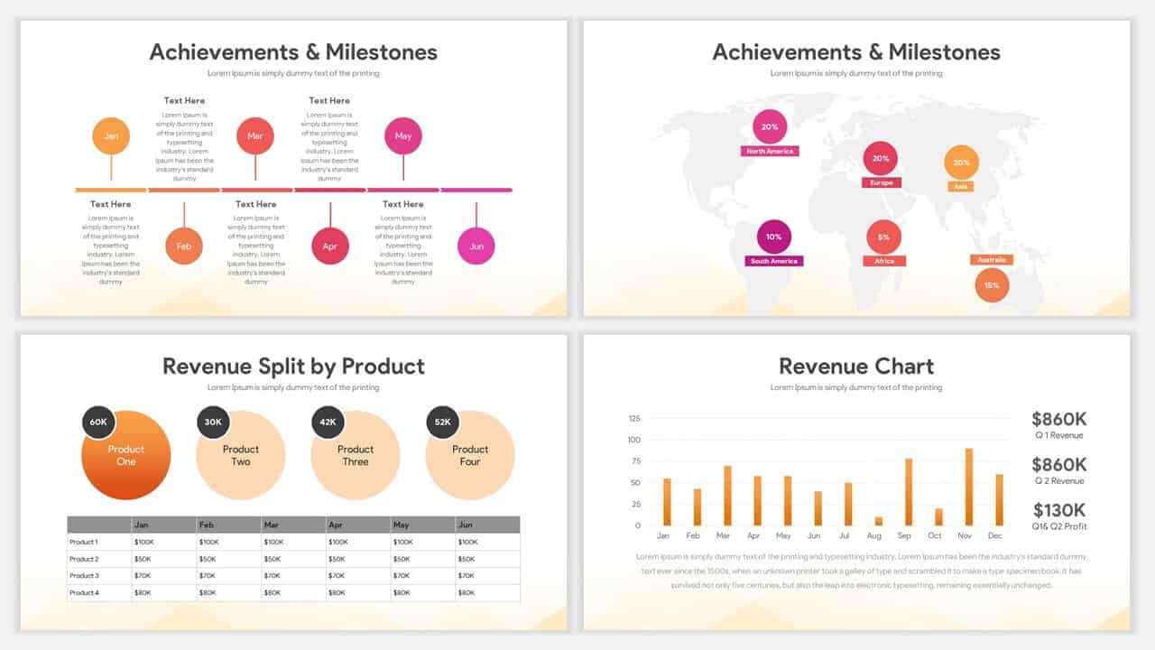 Sales Report Template For Powerpoint Presentations | Slidebazaar Regarding Sales Report Template Powerpoint