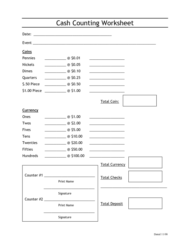 End Of Day Cash Register Report Template Professional Template