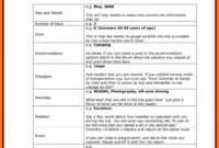 Sales Trip Report Template Examples Word Us Army Visit Doc in Sales Trip Report Template Word