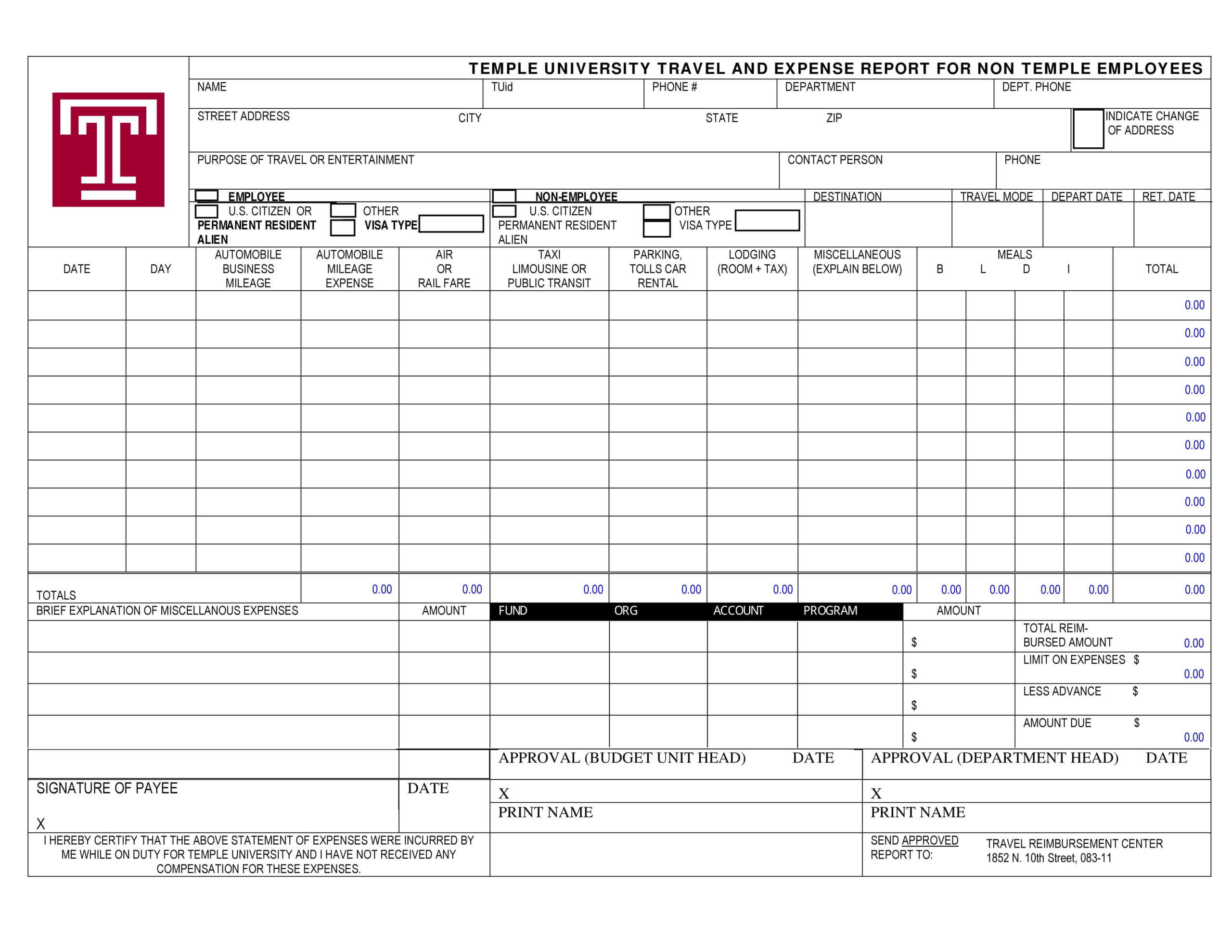 Sample Expense Report Form – Zohre.horizonconsulting.co For Per Diem Expense Report Template