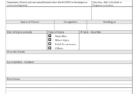 Sample Monthly Health And Safety Report Format Annual regarding Monthly Health And Safety Report Template