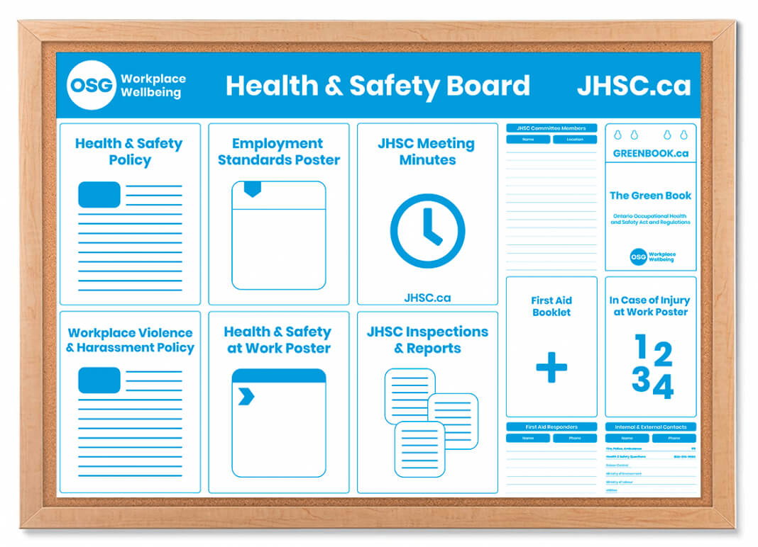 Sample Monthly Health And Safety Report Format Annual With Regard To Annual Health And Safety Report Template
