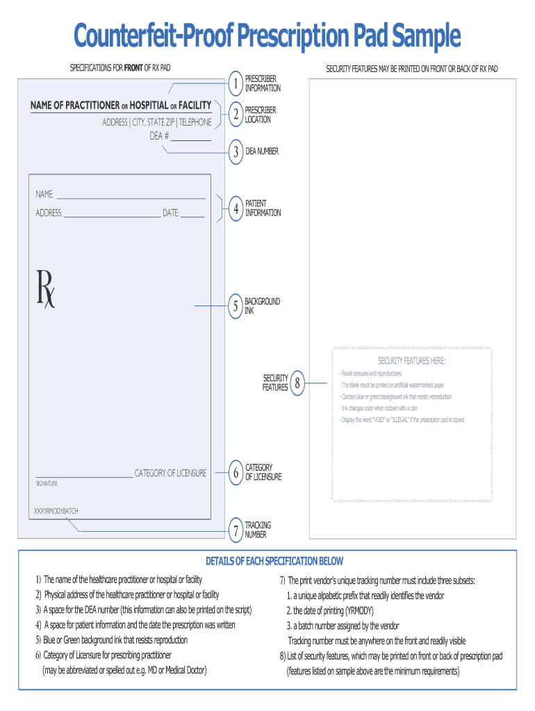 Sample Prescription Form – Zohre.horizonconsulting.co Throughout Pharmacology Drug Card Template