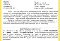 Sample Psychoeducational Report - Pdf Free Download inside Psychoeducational Report Template
