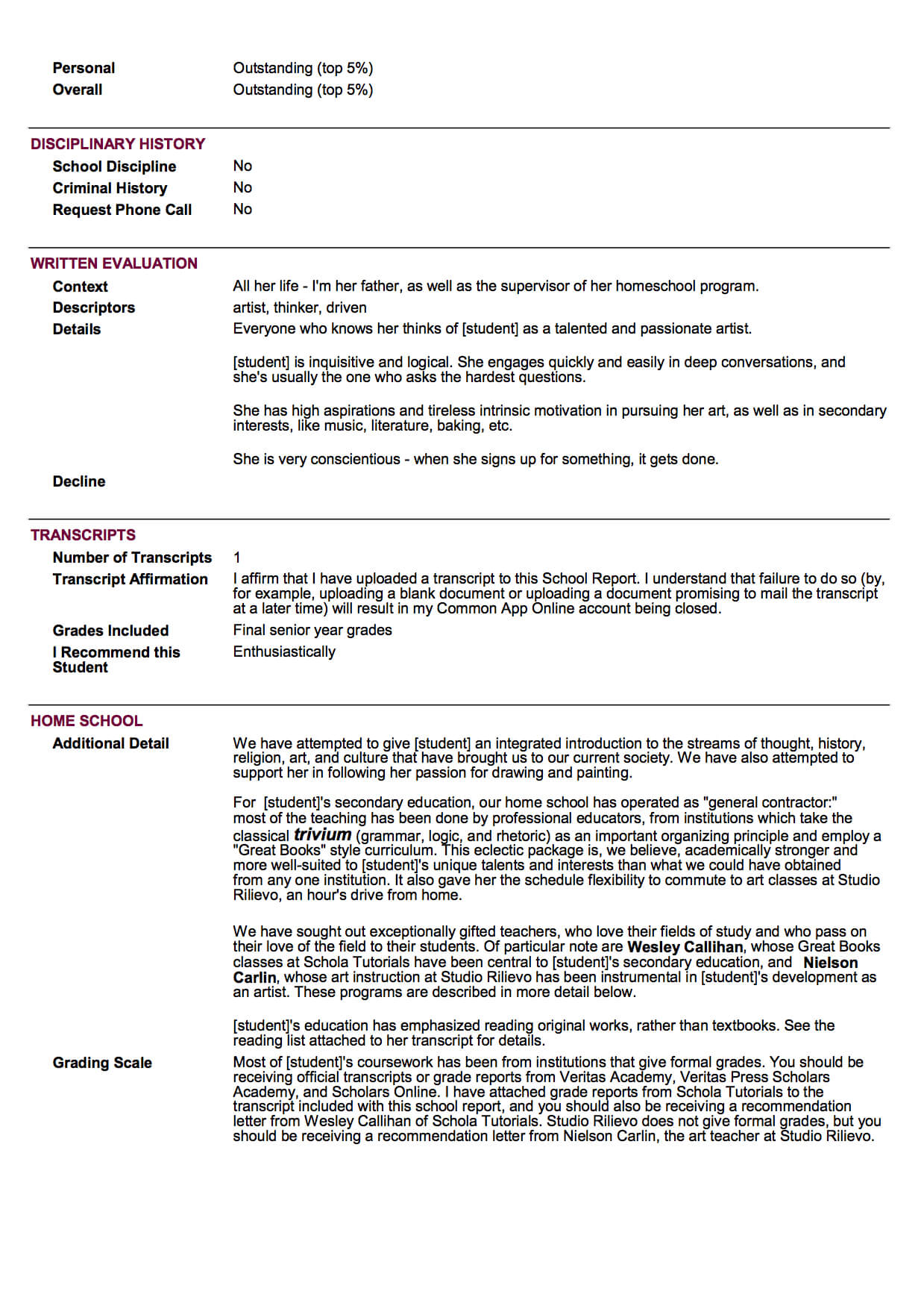 Sample School Report And Transcript (For Homeschoolers In Country Report Template Middle School