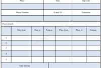 Sample Travel Reimbursement Form Template | Sample Forms in Reimbursement Form Template Word