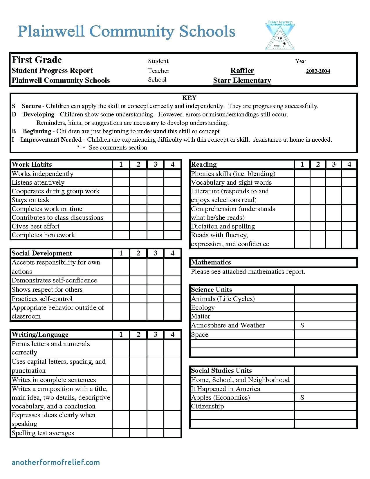 School Report Card Template Templates More High In Report Card Template Pdf